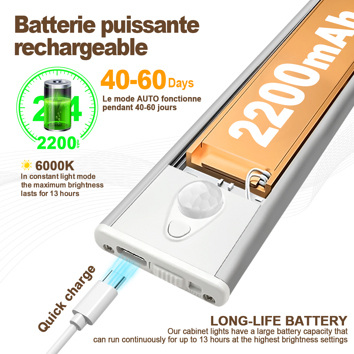 HCP251 人体感应三色橱柜灯